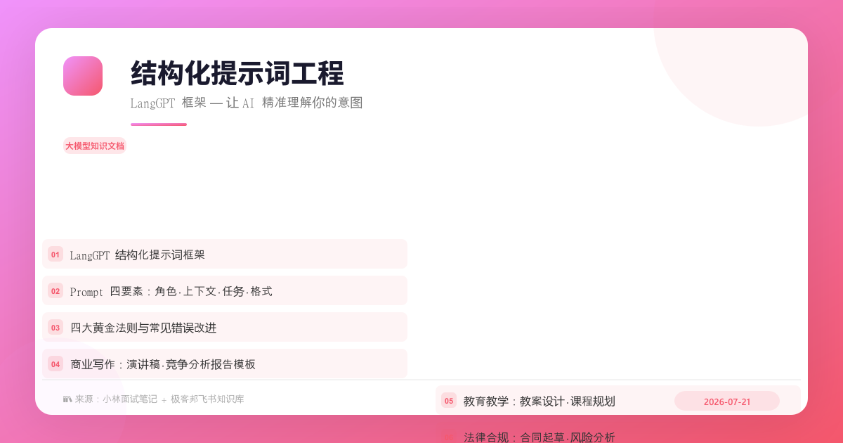 结构化提示词工程（Prompt Engineering）知识体系